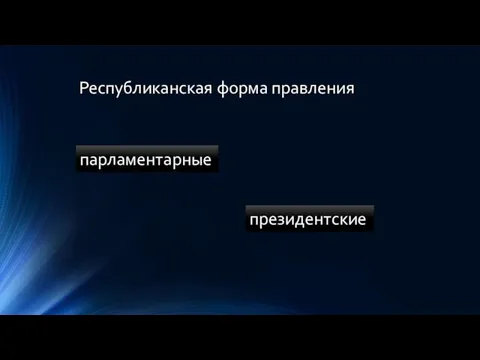 Республиканская форма правления парламентарные президентские