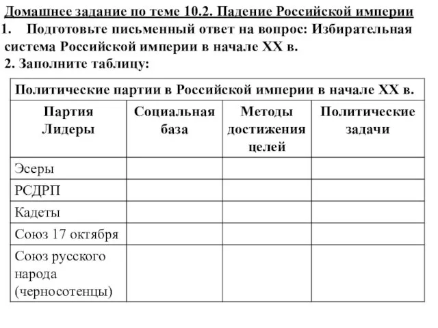 Домашнее задание по теме 10.2. Падение Российской империи Подготовьте письменный ответ