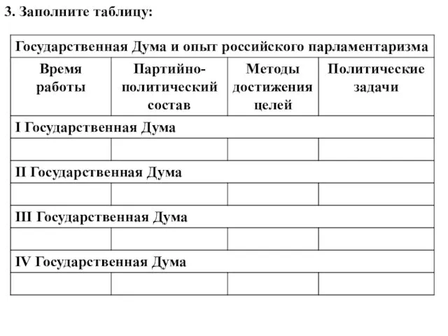 3. Заполните таблицу: