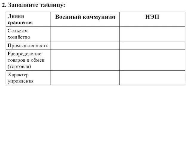 2. Заполните таблицу: