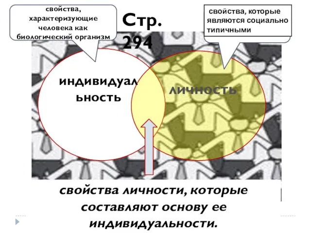 индивидуальность личность свойства личности, которые составляют основу ее индивидуальности. свойства, которые