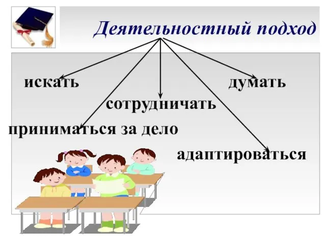 Деятельностный подход искать думать сотрудничать приниматься за дело адаптироваться