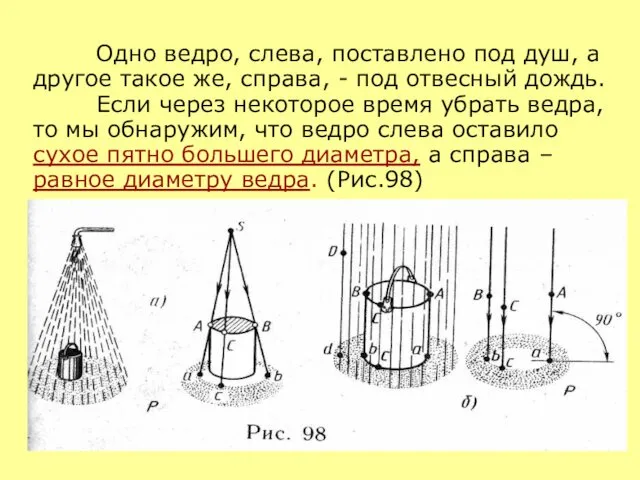 Одно ведро, слева, поставлено под душ, а другое такое же, справа,