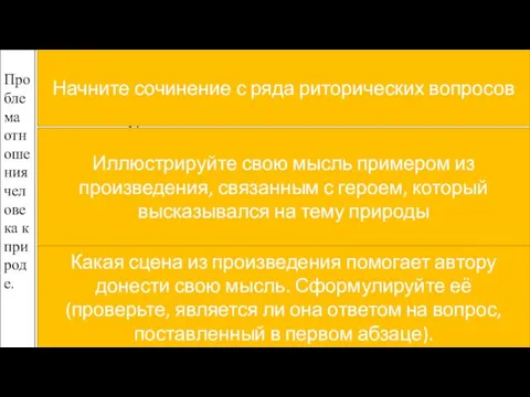 Начните сочинение с ряда риторических вопросов Иллюстрируйте свою мысль примером из