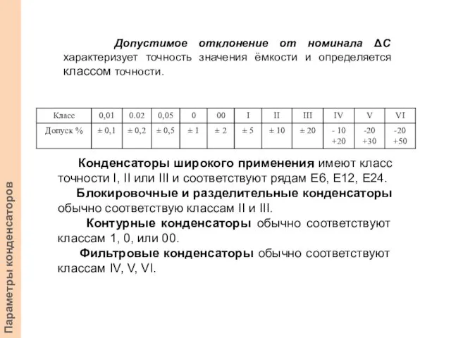 Допустимое отклонение от номинала ΔС характеризует точность значения ёмкости и определяется