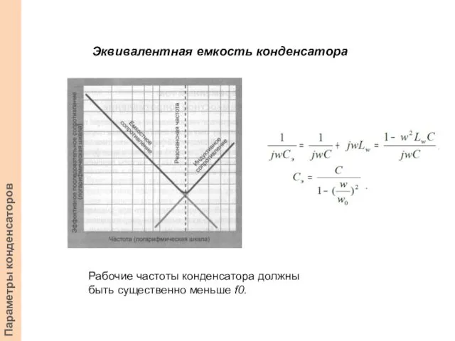 Эквивалентная емкость конденсатора Параметры конденсаторов Рабочие частоты конденсатора должны быть существенно меньше f0.