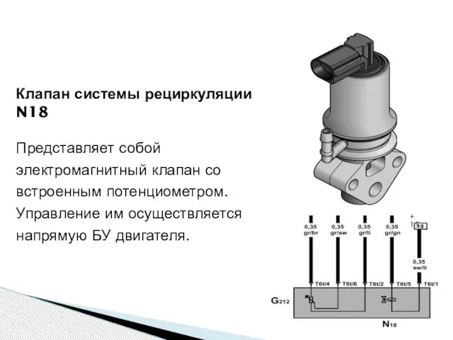 Клапан системы рециркуляции N18 Представляет собой электромагнитный клапан со встроенным потенциометром.