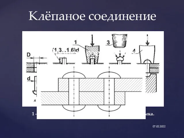 Клёпаное соединение 07.02.2022 1 – натяжка, 2 – поддержка, 3 –