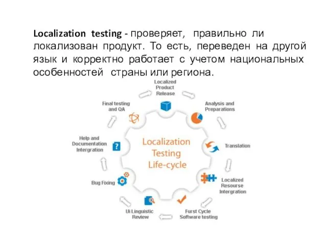 Localization testing - проверяет, правильно ли локализован продукт. То есть, переведен