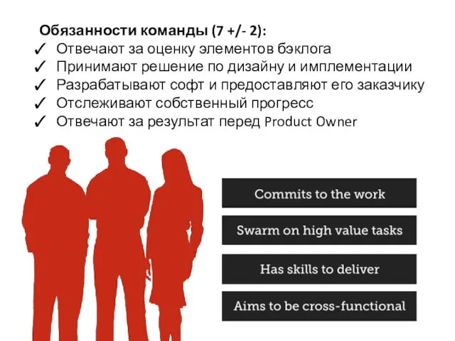 Обязанности команды (7 +/- 2): Отвечают за оценку элементов бэклога Принимают