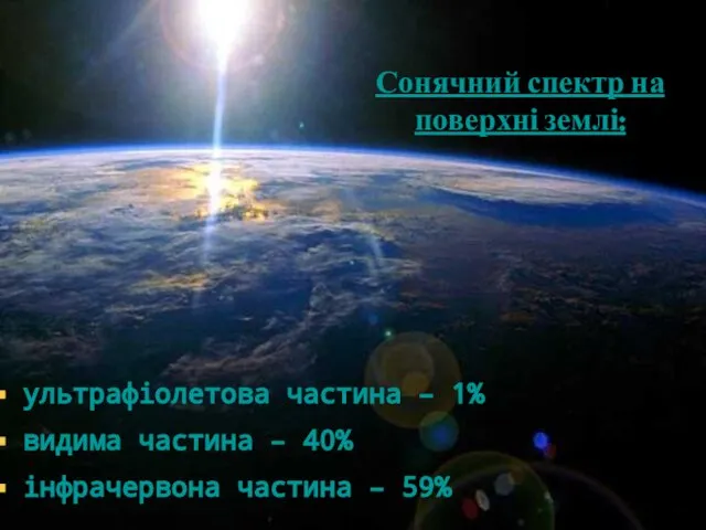 Сонячний спектр на поверхні землі: ультрафіолетова частина – 1% видима частина