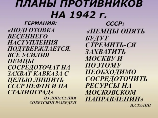 ПЛАНЫ ПРОТИВНИКОВ НА 1942 г. ГЕРМАНИЯ: «ПОДГОТОВКА ВЕСЕННЕГО НАСТУПЛЕНИЯ ПОДТВЕРЖДАЕТСЯ. ВСЕ