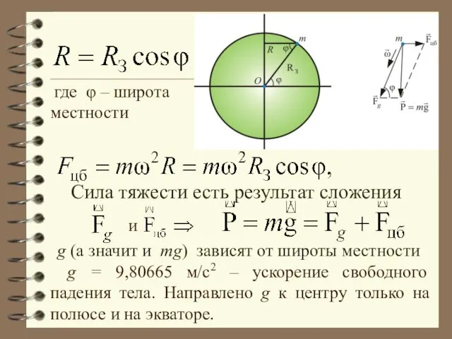 где φ – широта местности Сила тяжести есть результат сложения и