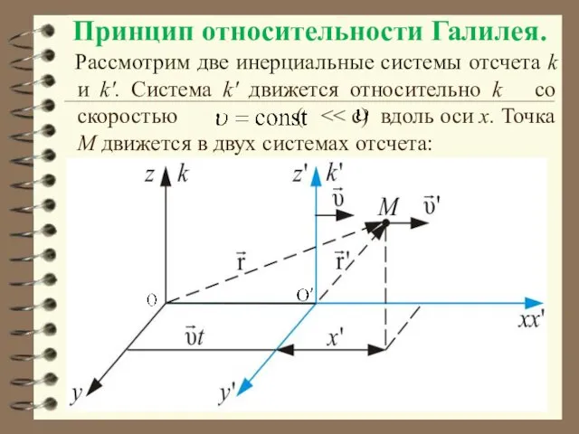 Принцип относительности Галилея. Рассмотрим две инерциальные системы отсчета k и k'.