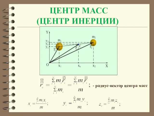 ЦЕНТР МАСС (ЦЕНТР ИНЕРЦИИ) - радиус-вектор центра масс