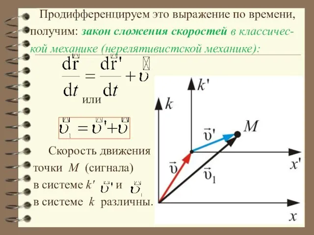 Продифференцируем это выражение по времени, получим: закон сложения скоростей в классичес-