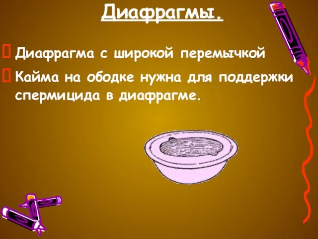 Диафрагмы. Диафрагма с широкой перемычкой Кайма на ободке нужна для поддержки спермицида в диафрагме.