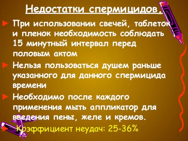 Недостатки спермицидов. При использовании свечей, таблеток и пленок необходимость соблюдать 15