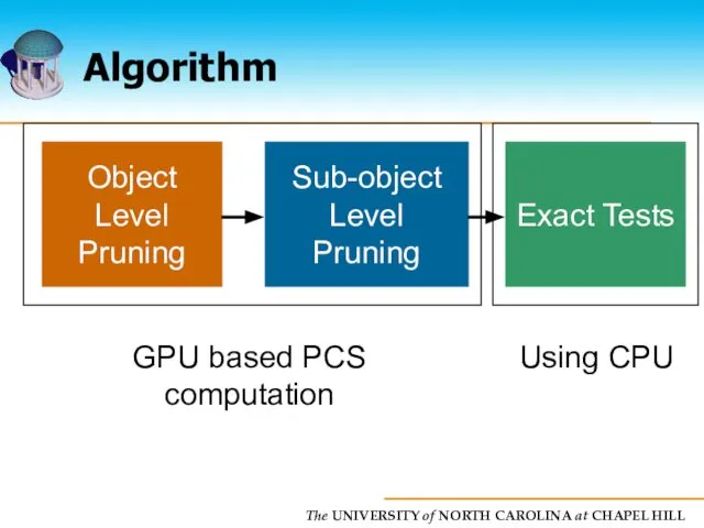 Algorithm Object Level Pruning Sub-object Level Pruning Exact Tests