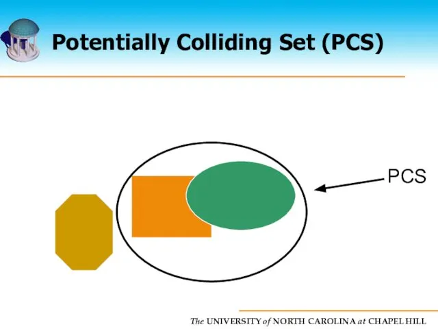 Potentially Colliding Set (PCS) PCS