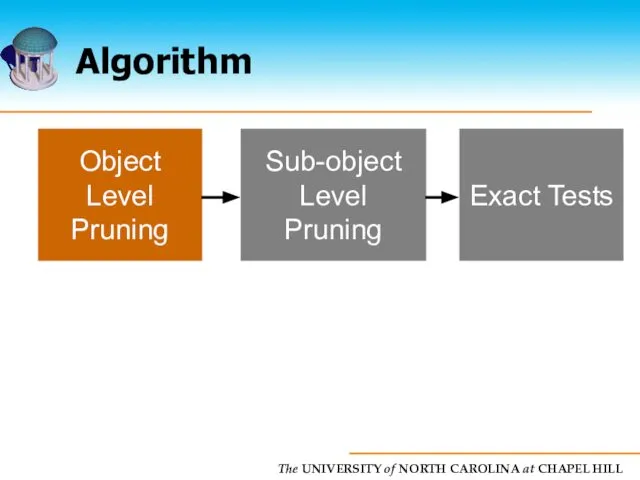 Algorithm Object Level Pruning Sub-object Level Pruning Exact Tests