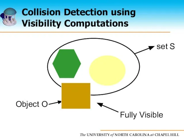 Collision Detection using Visibility Computations