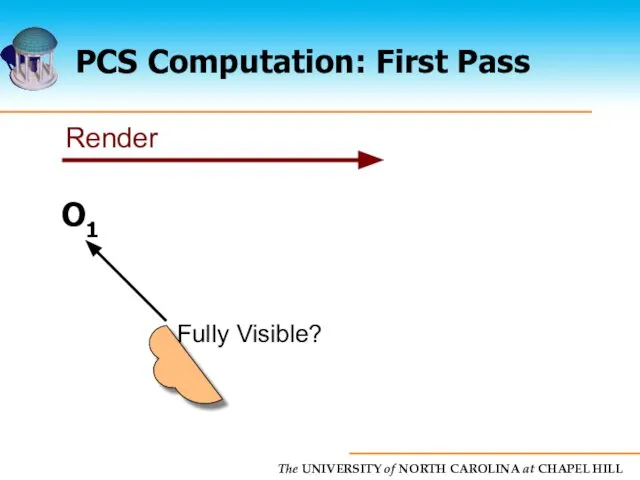 PCS Computation: First Pass O1