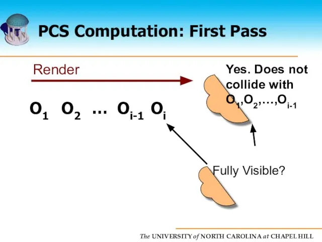 O1 O2 … Oi-1 Oi PCS Computation: First Pass