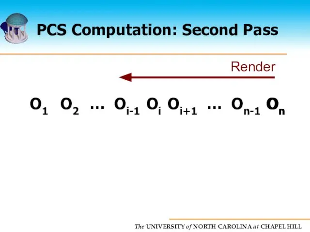 PCS Computation: Second Pass O1 O2 … Oi-1 Oi Oi+1 … On-1 On On