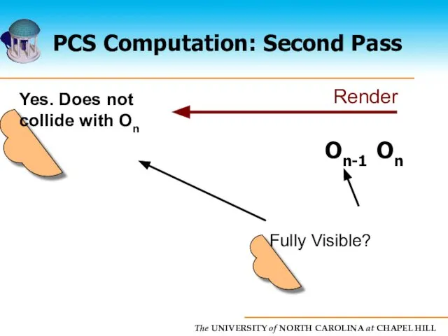 PCS Computation: Second Pass On-1 On