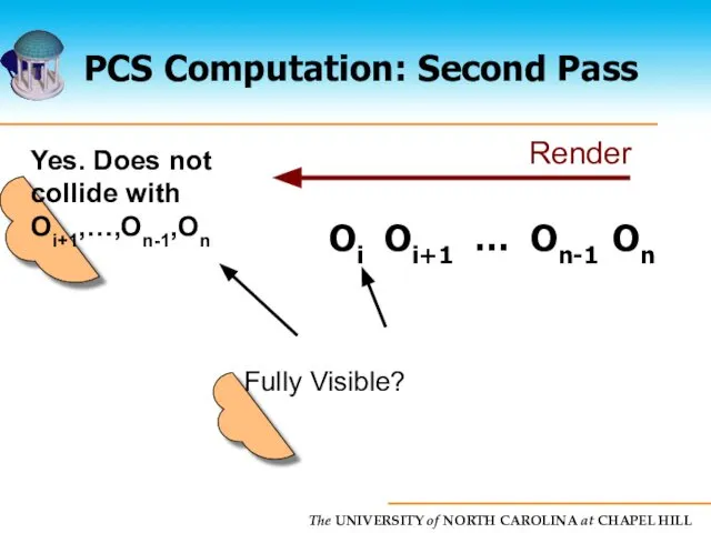 PCS Computation: Second Pass Oi Oi+1 … On-1 On