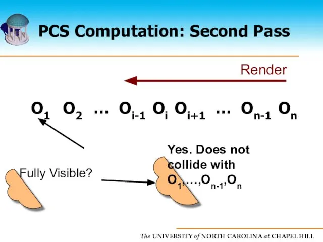 PCS Computation: Second Pass Fully Visible? O1 O2 … Oi-1 Oi Oi+1 … On-1 On