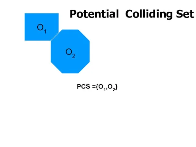 Potential Colliding Set O1 O2 PCS ={O1,O2}