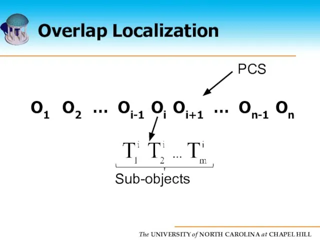 Overlap Localization Sub-objects