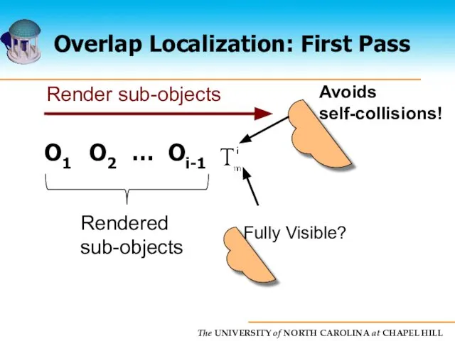 Overlap Localization: First Pass Rendered sub-objects O1 O2 … Oi-1