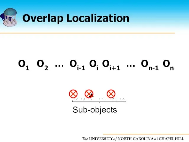 Overlap Localization O1 O2 … Oi-1 Oi Oi+1 … On-1 On Sub-objects