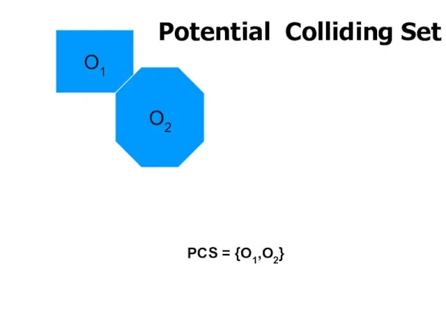 Potential Colliding Set O1 O2 PCS = {O1,O2}