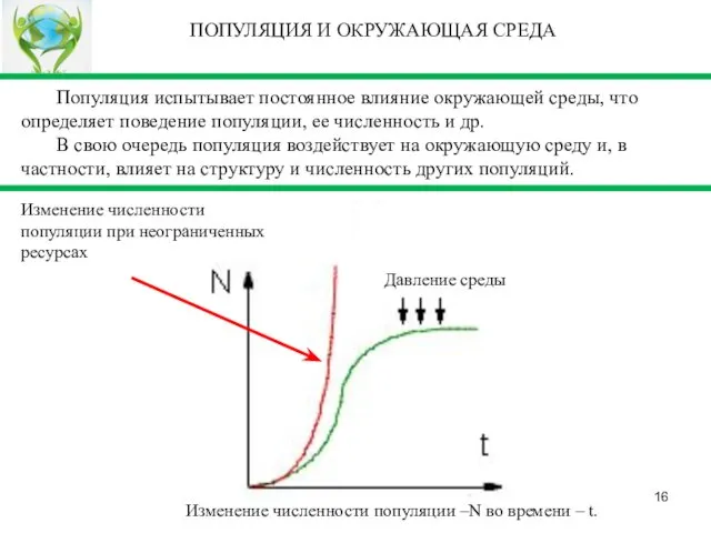 Популяция испытывает постоянное влияние окружающей среды, что определяет поведение популяции, ее