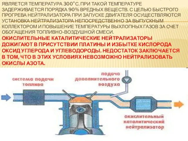 УСЛОВИЕМ ЭФФЕКТИВНОЙ РАБОТЫ КАТАЛИТИЧЕСКОГО НЕЙТРАЛИЗАТОРА ЯВЛЯЕТСЯ ТЕМПЕРАТУРА 300°С. ПРИ ТАКОЙ ТЕМПЕРАТУРЕ