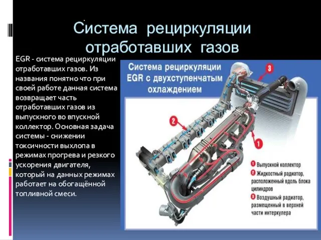 Система рециркуляции отработавших газов ЕGR - система рециркуляции отработавших газов. Из