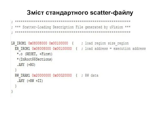 Зміст стандартного scatter-файлу