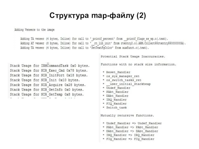 Структура map-файлу (2)