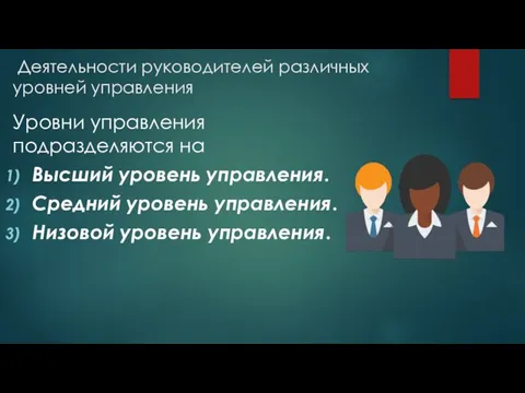 Деятельности руководителей различных уровней управления Уровни управления подразделяются на Высший уровень