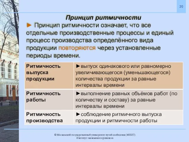 Принцип ритмичности ► Принцип ритмичности означает, что все отдельные производственные процессы