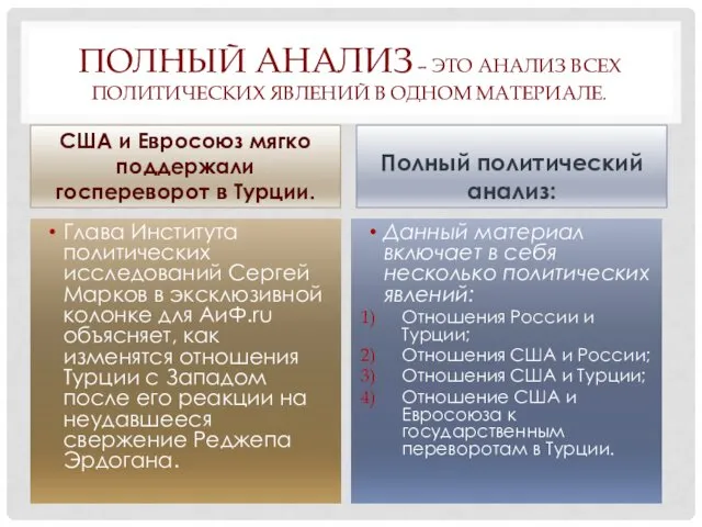 ПОЛНЫЙ АНАЛИЗ – ЭТО АНАЛИЗ ВСЕХ ПОЛИТИЧЕСКИХ ЯВЛЕНИЙ В ОДНОМ МАТЕРИАЛЕ.