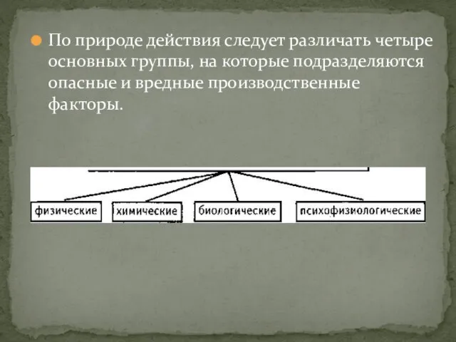 По природе действия следует различать четыре основных группы, на которые подразделяются опасные и вредные производственные факторы.