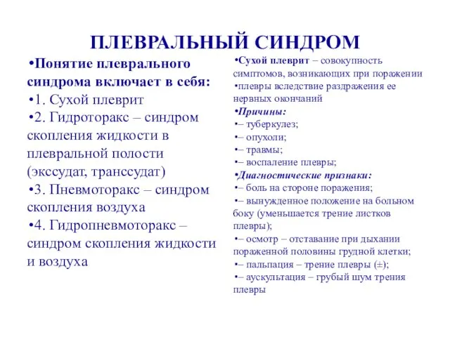 ПЛЕВРАЛЬНЫЙ СИНДРОМ Понятие плеврального синдрома включает в себя: 1. Сухой плеврит