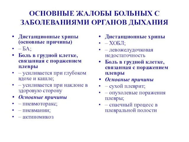 ОСНОВНЫЕ ЖАЛОБЫ БОЛЬНЫХ С ЗАБОЛЕВАНИЯМИ ОРГАНОВ ДЫХАНИЯ Дистанционные хрипы (основные причины)