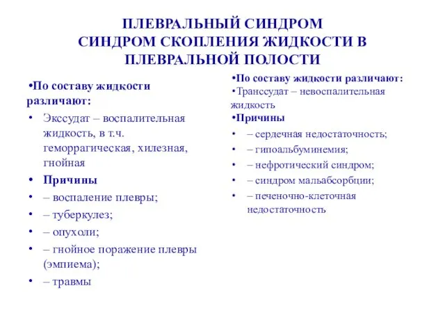 ПЛЕВРАЛЬНЫЙ СИНДРОМ СИНДРОМ СКОПЛЕНИЯ ЖИДКОСТИ В ПЛЕВРАЛЬНОЙ ПОЛОСТИ По составу жидкости