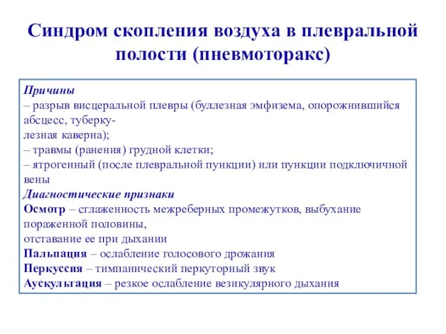 Синдром скопления воздуха в плевральной полости (пневмоторакс) Причины – разрыв висцеральной